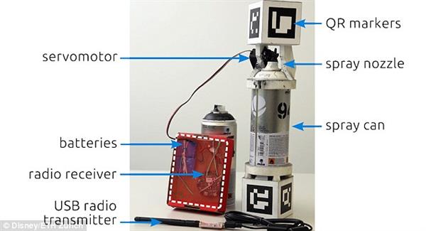 制作壁畫有絕招 3D打印智能噴漆器顯身手
3D打印智能噴漆器,3D智能打印,3D打印平臺,3D打印服務(wù),企業(yè)3D打印,3D打印機,e鍵打印,3D打印摩托,3d打印資訊