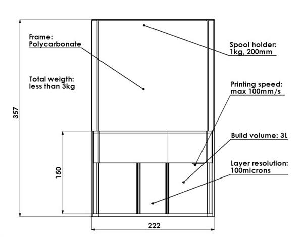 3D打印機性價比之王 AVOC僅售139美元

3d打印機價格表,3d打印機多少錢一臺,3d打印機發展前景,3d打印機原理,3d打印機品牌排名,3d打印機品牌,3d打印機用什么軟件,3d打印機視頻,3d打印機工作原理,3d打印機種類