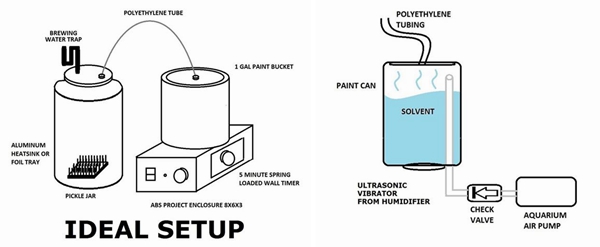 創(chuàng)客用超聲波霧化丙酮來(lái)為3D打印對(duì)象拋光 3D打印拋光,3D打印后續(xù)處理,3D打印技巧,什么是超聲波