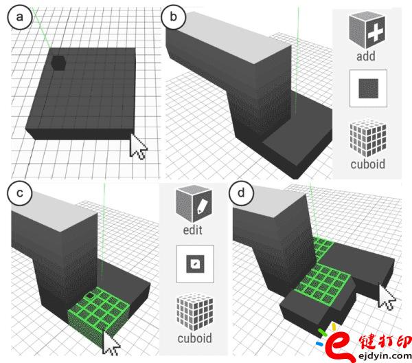 門(mén)把手建模,并添加Shearing Cells (綠色) [4D or 3D]3D打印技術(shù)升級(jí)版-3D打印可形變微結(jié)構(gòu)新鮮出爐