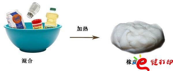 3d打印鞋墊,3d打印鞋底,3d打印,3d打印鞋,鞋墊,矯形鞋墊,3d打印鞋子,定制鞋墊,3d打印服務 自己動手豐衣足食之DIY3D打印矯正鞋墊 讓私人定制隨心所欲 3d打印鞋墊,3d打印鞋底,3d打印,3d打印鞋,鞋墊,矯形鞋墊,3d打印鞋子,定制鞋墊,3d打印服務 自己動手豐衣足食之DIY3D打印矯正鞋墊 讓私人定制隨心所欲