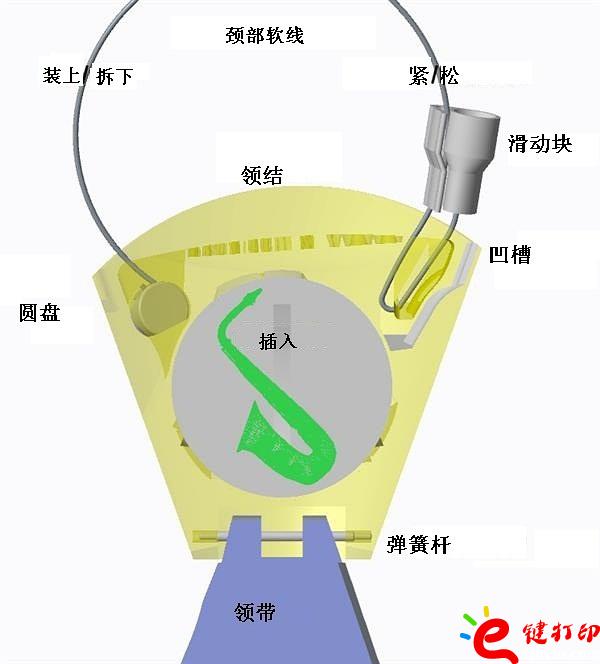 3D打印衣服(時裝)之領(lǐng)帶3d模型打印 3D打印領(lǐng)帶帶你領(lǐng)略科技美 領(lǐng)帶3d模型,3D打印衣服,3D打印領(lǐng)帶,3D打印時裝,3D打印模型,3D打印服務(wù) 3D打印衣服(時裝)之領(lǐng)帶3d模型打印 3D打印領(lǐng)帶帶你領(lǐng)略科技美 領(lǐng)帶3d模型,3D打印衣服,3D打印領(lǐng)帶,3D打印時裝,3D打印模型,3D打印服務(wù)